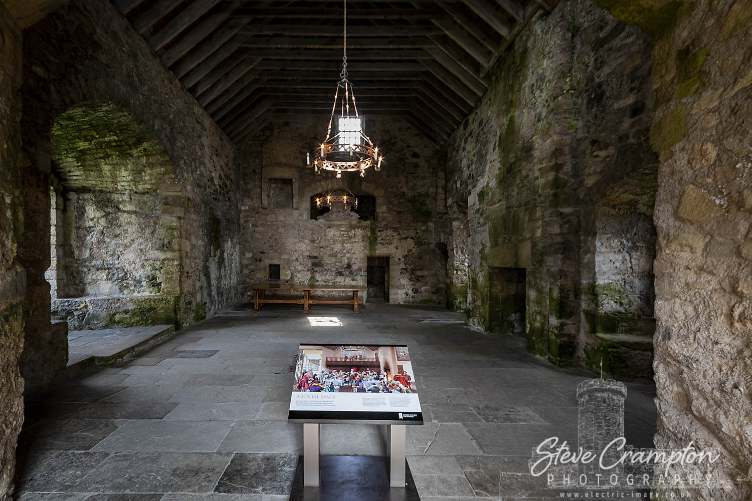 Blackness Castle